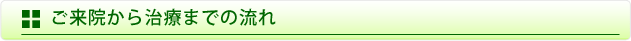 ご来院から治療までの流れ